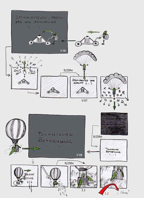 Loading Image