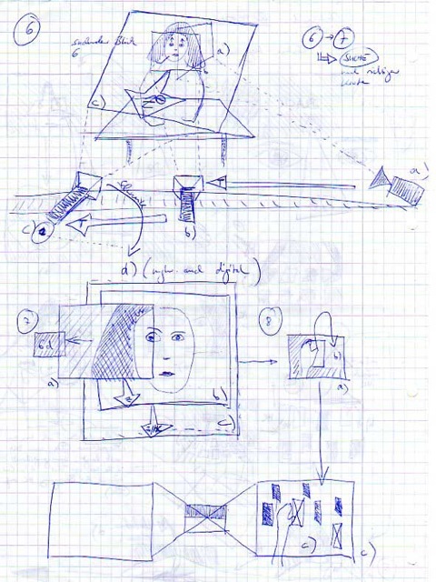 Loading Image
