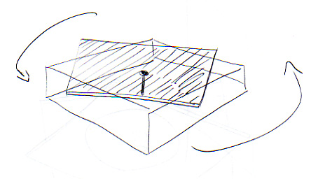 Drehbühne003